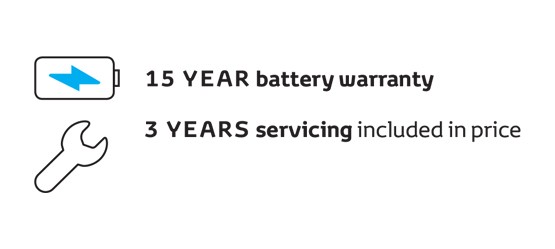 hybrid benefits